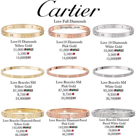 cartier bracelet sizing guide|cartier sizing chart.